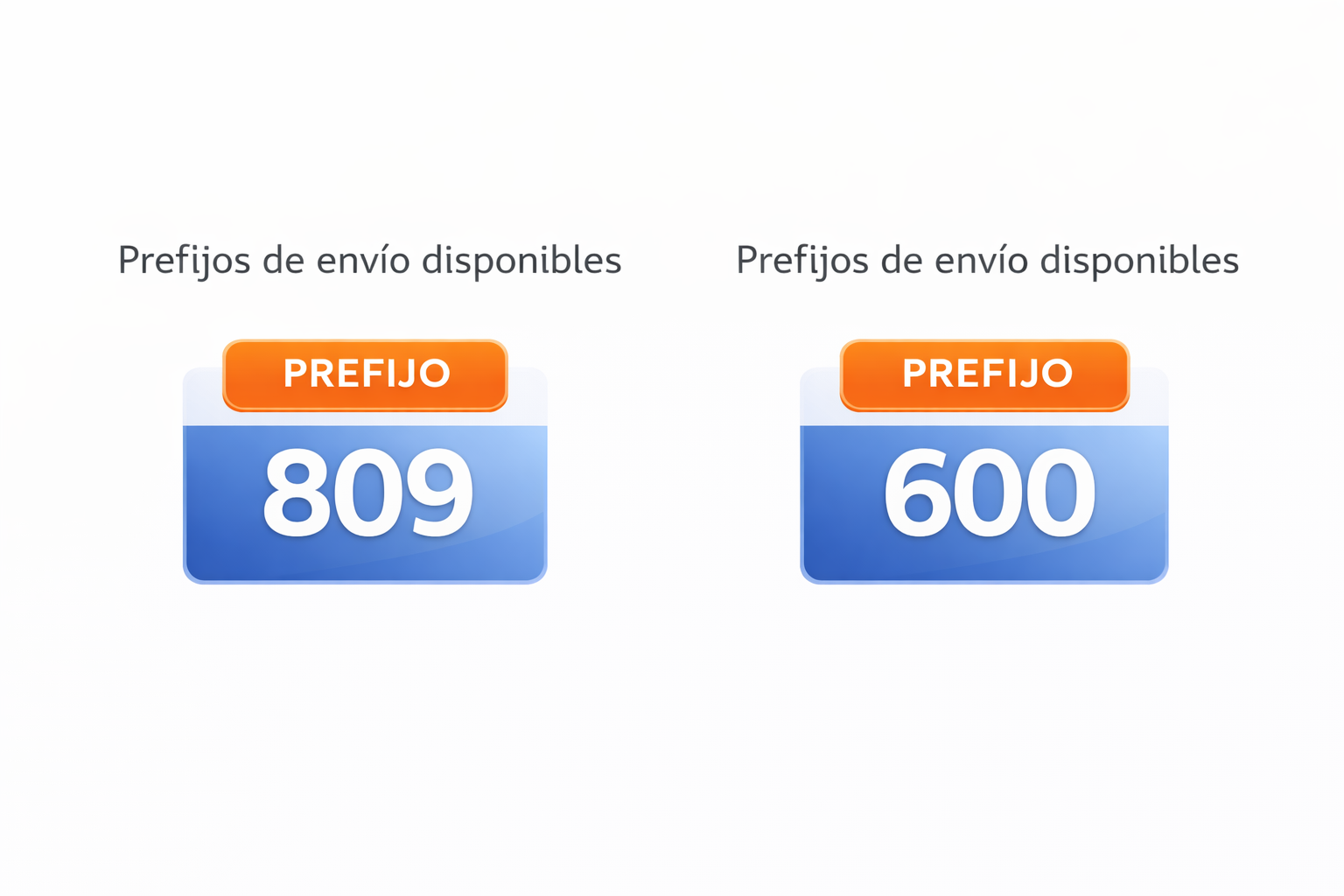 Comparación de líneas de envío 600 y 800 en comunicaciones masivas, mostrando diferencias en tipo de envío, interacción y calidad de entrega